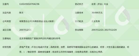 北京合生望景房地產(chǎn)開(kāi)發(fā)