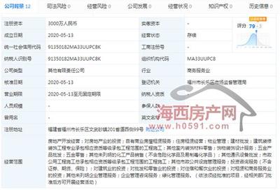 大東海與中鐵建合作開發福州163畝新盤,備案名揭曉