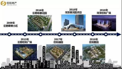 佳和集團 || 二十載崢嶸歲月,只為呈現美好