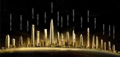 毫無懸念!“綠地 ”億元南濱拿地建“200米城市新地標”