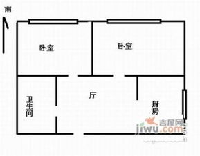北京富明公寓二手房房源,房價價格,小區怎么樣 吉屋網