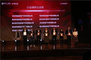 2017城市力量影響力盛典落幕 鵬福地產榮獲多項大獎