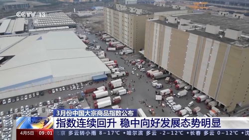3月份中國大宗商品指數(shù)連續(xù)回升,穩(wěn)中向好發(fā)展態(tài)勢明顯