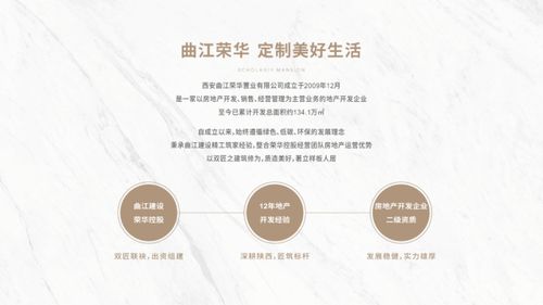 學(xué)府中城 五證齊全 地址 在售戶型 產(chǎn)品介紹