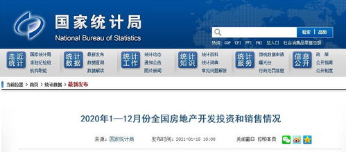 權(quán)威發(fā)布 2020年1 12月份全國(guó)房地產(chǎn)開發(fā)投資和銷售情況出爐