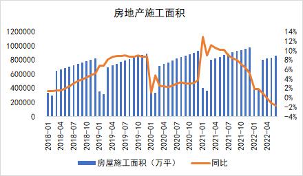 鋼材 全行業(yè)大面積虧損,但仍減產(chǎn)難